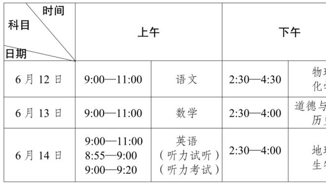 贝里奇告别津门虎：满怀感激，祝愿球队一切顺利&未来取得佳绩